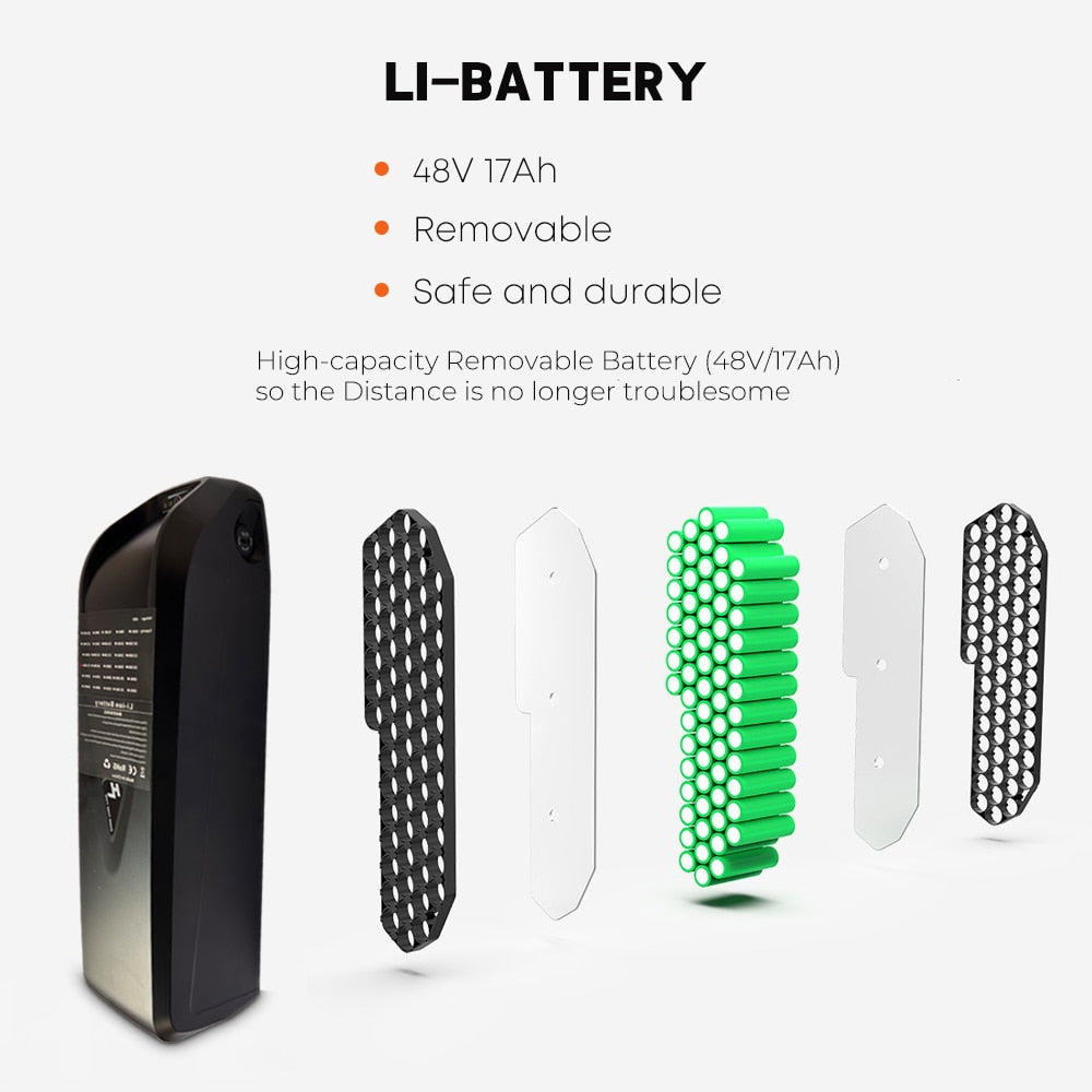 Shengmilo M90 Electric Bicycle 500W. Mountain bike 29 inch Adult Electric bike Off-road Bike.