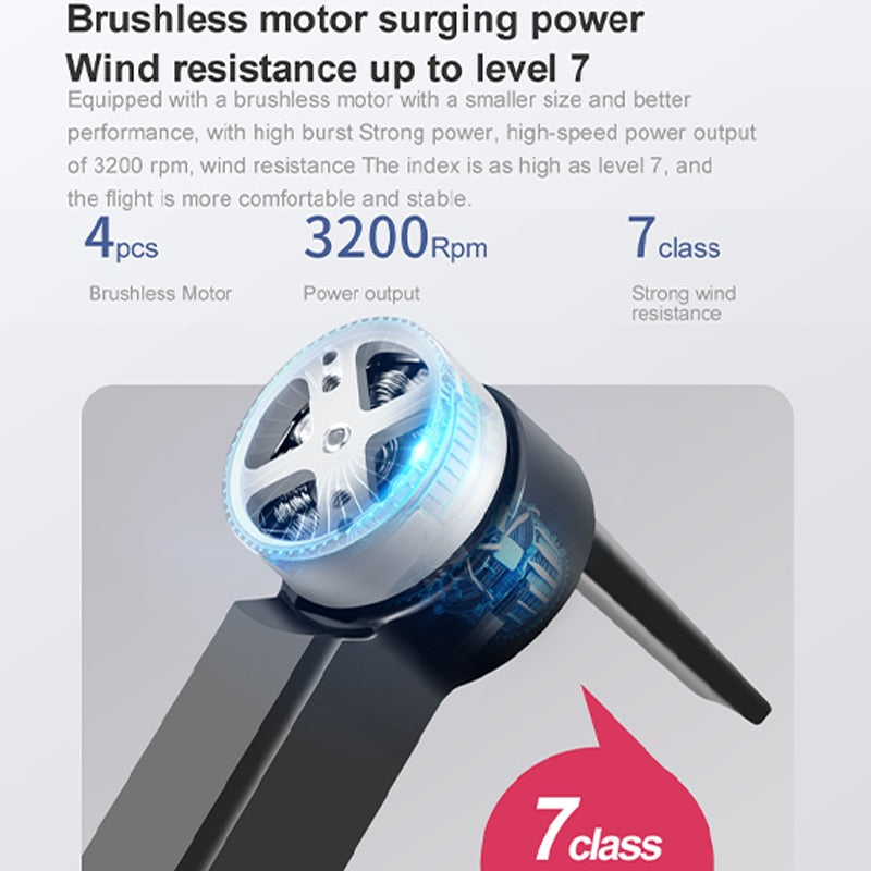 NEW RG101 MAX GPS Drone 8K Professional Dual HD Camera FPV 3Km Aerial Photography  Foldable Quadcopter.