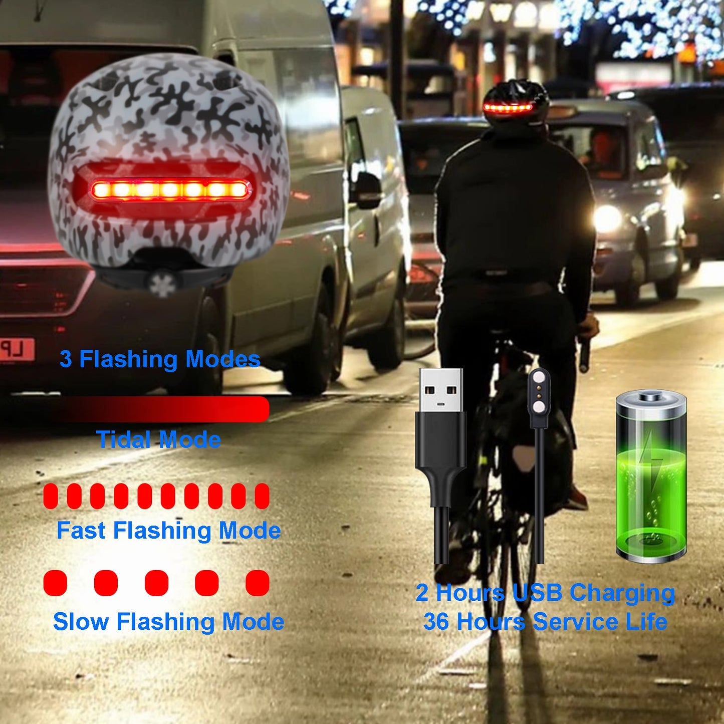 Smart4u Cycling MTB Helmet, Electric Bike Lamp Back Light,  for Men, Women, and kids.