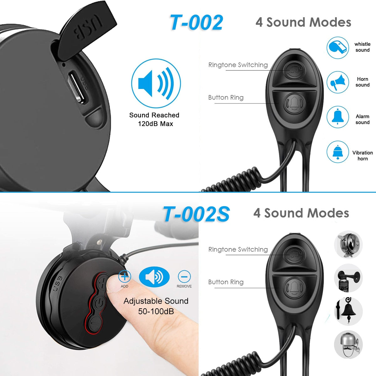 Bike Bell Charging Speaker USB Mini Electric Bike Horn 4 Modes.
