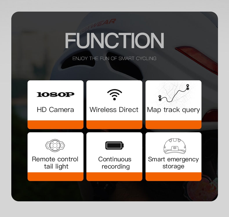 Waterproof Cycling Smart Helmet with Wi-fi Camera, Warning Tail Light,  Safety Caps for Electric Bike Scooter Skateboard unisex