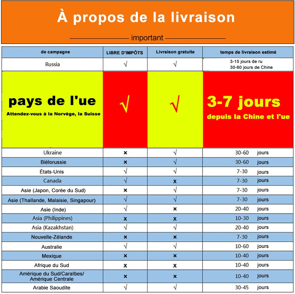 2000W, Bafang ChamRider triangle e-bike battery