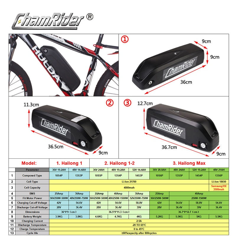 Original 48V Battery 48V 20AH  52V ebike Battery
